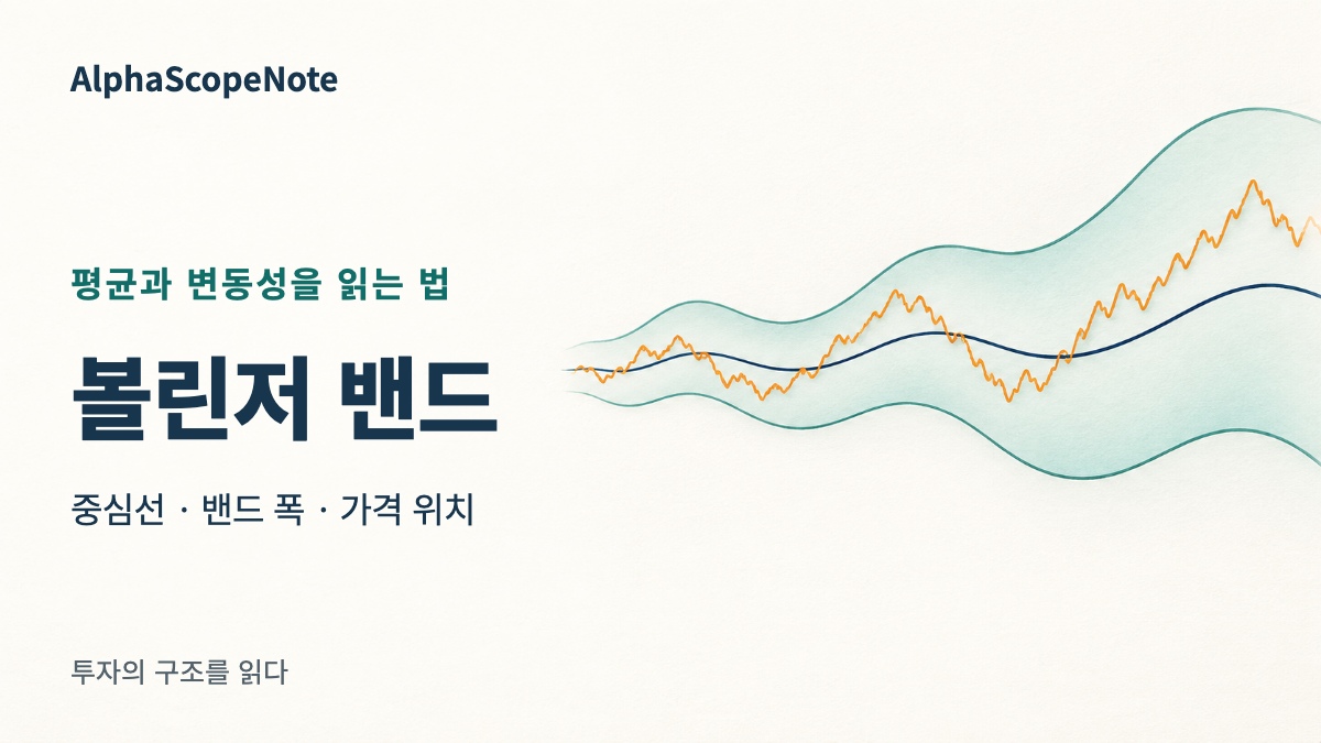 이동평균을 나타내는 남색 중심선과 폭이 넓어지는 청록색 밴드, 그 안에서 움직이는 주황색 가격선을 배치한 볼린저 밴드 표지.