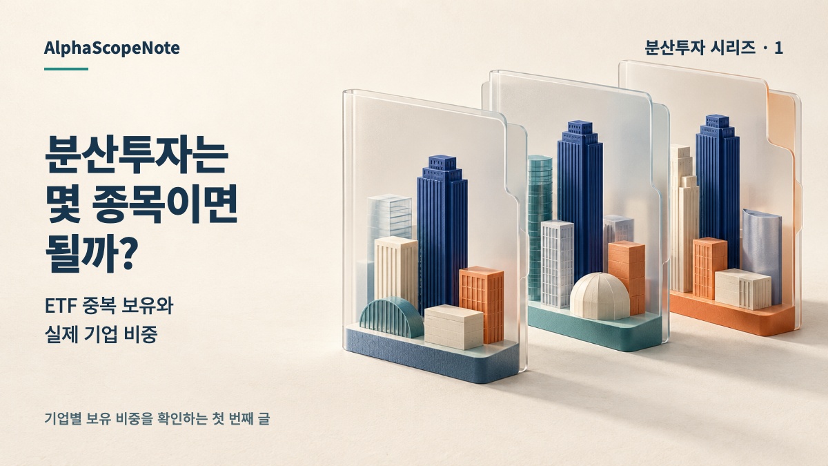 서로 다른 세 투자 상품을 상징하는 투명 폴더 안에 같은 남색 기업 건물이 반복되는 분산투자 표지